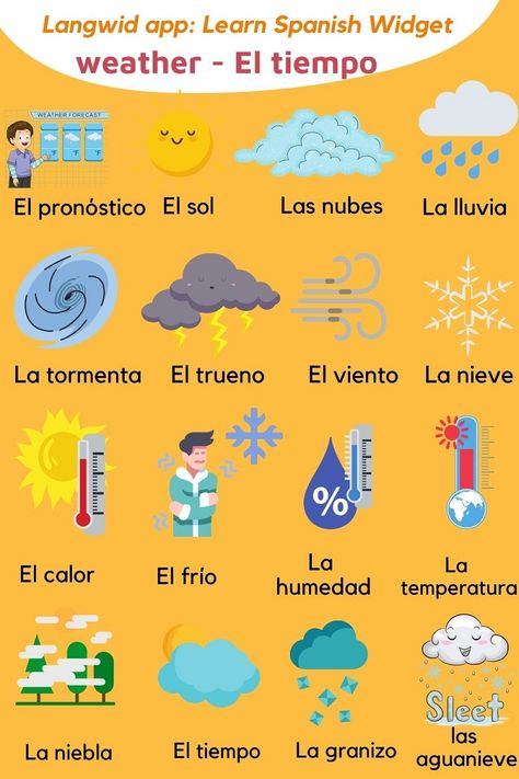 Spanish weather words & phrases - Learn now! - Langwid - Learn language widget Spanish Words For Kids, Spanish 101, Beginner Spanish Lessons, Teach Yourself Spanish, Spanish Weather, Spanish Notes, Useful Spanish Phrases, Spanish Learning Activities, Spanish Words For Beginners