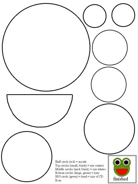 Frog template to make with Five Little Speckled Frogs Arctic Animals Activities, Reptile Crafts, Frog Template, Speckled Frogs, Pond Animals, Duck Crafts, Library School, Template Free Printable, Mobile Craft