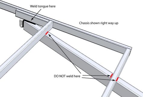 Truck Bed Trailer, Tilt Trailer, Homemade Trailer, Trailer Wiring Diagram, Teardrop Camper Plans, Small Camper Trailers, Trailer Ramps, Diy Camper Trailer, Trailer Tent