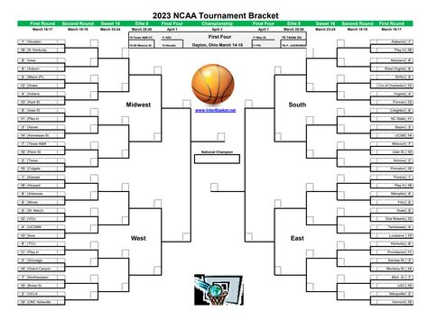 Printable March Madness bracket for 2023 NCAA tournament - Interbasket March Madness Bracket Ideas, March Madness Office Games, Math March Madness Bracket, March Madness Math, March Madness Books, March Madness Basketball, March Madness Bracket, Basketball Bracket, Amway Center