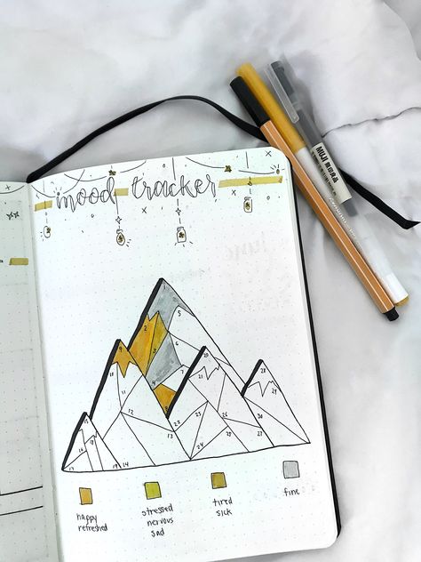 mountain lights theme ; june bullet journal mood tracker (: #bulletjournal #bujo June Bullet Journal, Bullet Journal Mood Tracker, Journal Mood Tracker, Bullet Journal Titles, January Bullet Journal, Bullet Journal 2019, Bullet Journal Quotes, Bullet Journal Cover Page, Bullet Journal Paper