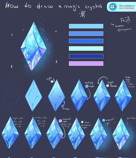 How To Shade Crystals Digital, Coloring Crystals Tutorial, Crystal Art Tutorial, Crystal Tutorial Digital, How To Shade Crystals, Crystal Coloring Tutorial, Crystal Digital Art Tutorial, Crystal Reference Drawing, How To Paint Iridescent