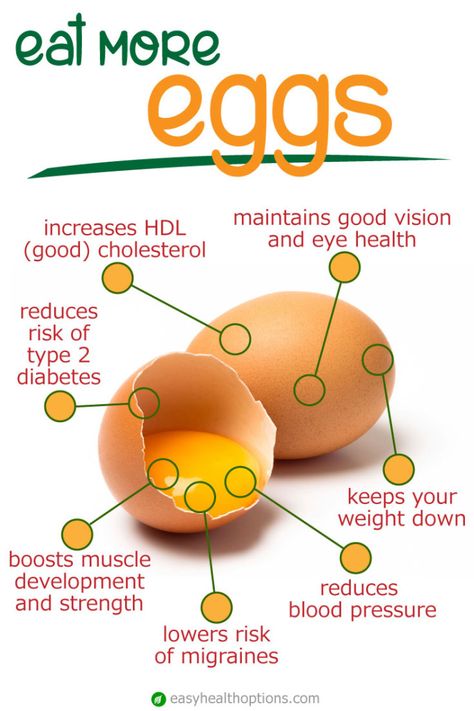 Grapefruit Diet Plan, Egg And Grapefruit Diet, Health Benefits Of Eggs, Egg Benefits, Egg Diet Plan, Baking Powder Uses, Food Health Benefits, Boiled Egg Diet Plan, Boiled Egg Diet