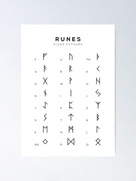 The oldest form of the runic alphabet. From around 8th century in Germanic areas of Europe. Stems from the Phoenician alphabet. Alternian Alphabet, Inuktitut Alphabet, Hylian Alphabet, Alphabet Viking, Old Norse Alphabet, Phoenician Alphabet, Splatter Painting, Runic Alphabet, Elder Futhark Runes