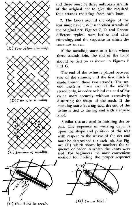 How to make a cast net, netmaking, castnets, weaving, nets, netting, Diy Fishing Net, Fly Fishing Knots, Net Making, Cast Nets, Survival Knots, Diy Fishing, Survival Life Hacks, Fishing Knots, Chicken Scratch