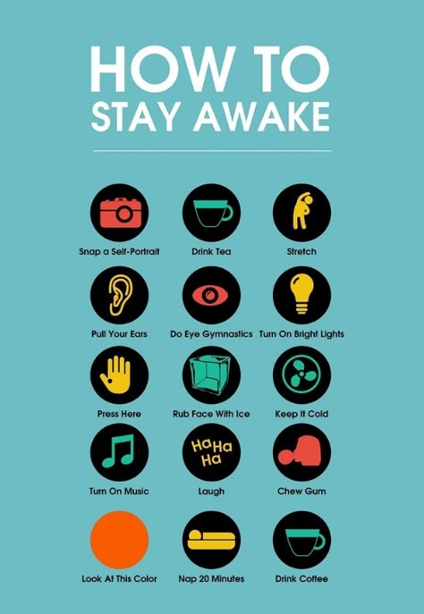 Staying Awake Tips, Pulling An All Nighter, Study Mode, Artist Prints, Project House, Stay Awake, Elephant Drawing, All Nighter, Fun Sleepover Ideas