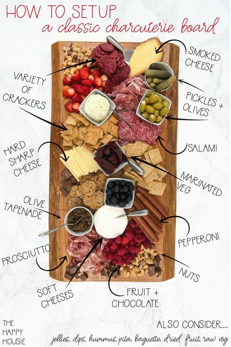 Classic Charcuterie Board, Charcuterie Inspiration, Charcuterie Platter, Charcuterie Cheese, Board Charcuterie, Dessert Easy, Snack Board, Party Food Platters, Charcuterie And Cheese Board