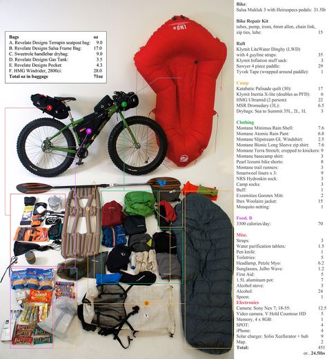 Brompton Bag, Bikepacking Gear, Bicycle Camping, Bike Packing, Touring Bicycles, Bicycle Touring, Bike Touring, Bike Camping, I Want To Ride My Bicycle