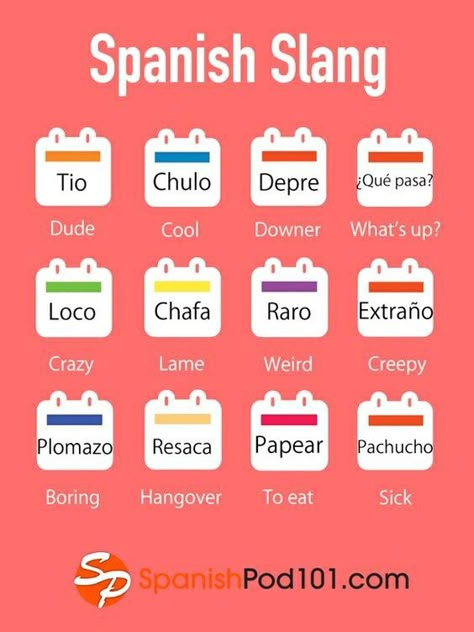 Spanish Slang, Spanish Notes, Spanish Words For Beginners, Basic Spanish Words, Learn To Speak Spanish, Spanish Basics, Learn Spanish Online, Spanish Lessons For Kids, Learning Spanish Vocabulary