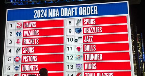 NBA Draft 2024: Updated Schedule, TV Info and More Revealed for 2-Day Event: It is officially time for every team outside of the Boston Celtics and Dallas Mavericks to prepare for the NBA draft, and the league revealed some more… #NBA #NBADraft #BNTNBA | CollectingAll.com | CollectingAll.com Lottery Games, Lottery Results, Nba Draft, Winning The Lottery, The League, Atlanta Hawks, Dallas Mavericks, Boston Celtics, Sports Cards