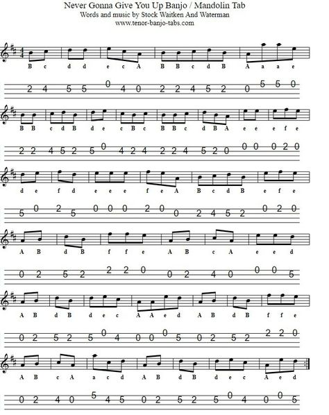 Never Gonna Give You Up Ukulele, Mandolin Sheet Music, Mandolin Songs, Mandolin Music, Mandolin Lessons, Banjo Tabs, Banjo Music, Titanic Ship, Music Tabs