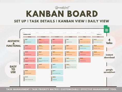 Task Tracker, Eisenhower Matrix, Daily Weekly Planner, Project Management Templates, Board Template, Kanban Board, Planner Pdf, Project Management Tools, Notion Template