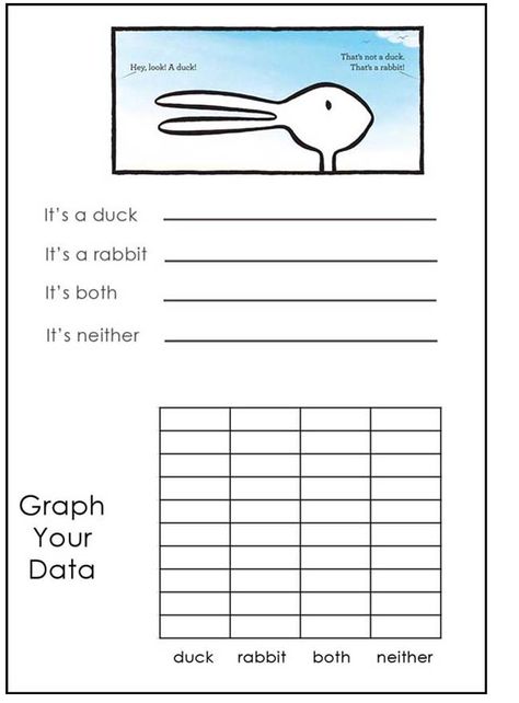 Duck Rabbit Book graph - an interesting way to teach perspectives and empathy! Pet Study, Duck Rabbit, Picture Composition, Counseling Lessons, First Grade Writing, Friday Fun, Graphing Activities, Elementary Library, Author Studies