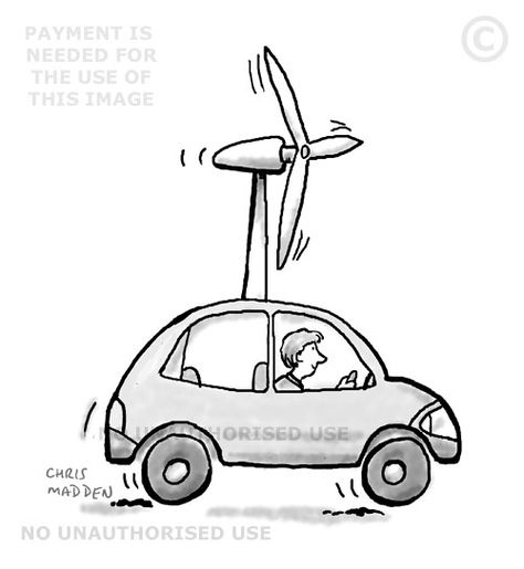 Conserve Energy Protect Environment Drawing, Sustainable Energy Illustration, Energy Consumption Illustration, Solar Energy Powering Sustainable Future Drawing, Wind Car, About Environment, Cartoon Car, Father Time, Green Tech