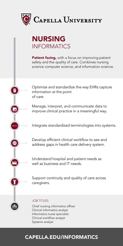 Nursing Informatics, Different Careers, Healthcare Technology, Patient Safety, Health Careers, Grad School, Information Technology, Nursing Students, Nursing School