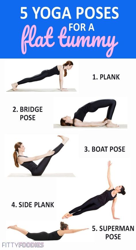 5 Yoga Poses For A Flat Tummy | Yoga Poses For Abs | Yoga Workout For Abs | Lower Tummy Toning Yoga For Beginners Flat Tummy Yoga Poses, Yoga For Flat Tummy, Beginner Pilates, Yoga Vinyasa, Beginner Workouts, Body Transformations, Pilates Video, Yoga Beginners, Beginner Yoga