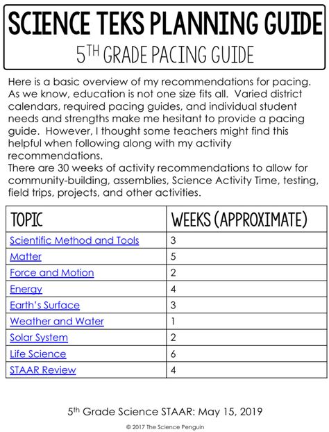 5th Grade Science Streamlined TEKS Planning Guides — The Science Penguin The Science Penguin, Science Penguin, Pacing Guide, Students Day, Drawing Ideas Easy, 5th Grade Science, Common Core State Standards, School Curriculum, Scientific Method