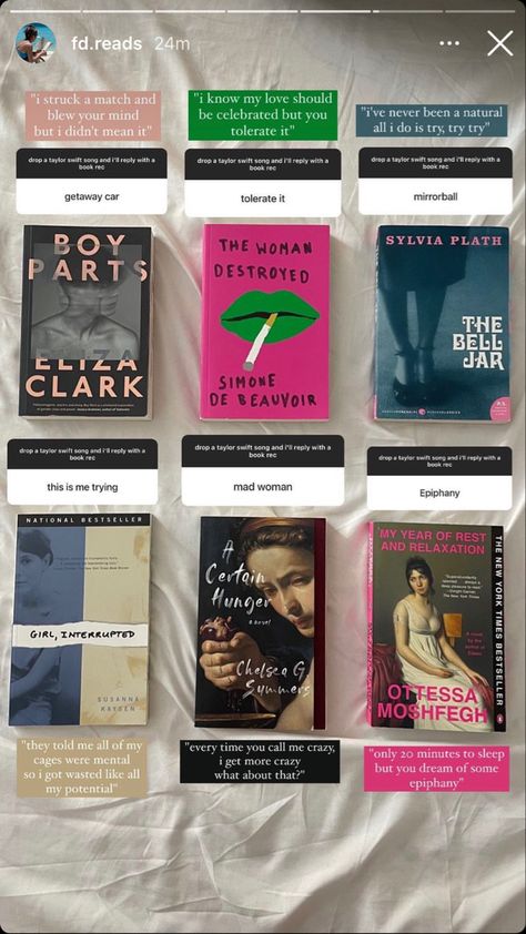 Book Recommendations Taylor Swift, Alternative Book Covers, How To Write Songs Like Taylor Swift, Female Fatale Books, Taylor Swift Book Recs, Books To Read If You Like Taylor Swift, Feminity Books, Femme Fatale Books To Read, Female Rage Book Recommendations