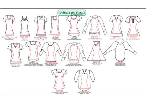 I get asked a lot how the different P4P shirt pattterns compare fit wise. So to help those visual people (most of us sewing/creative types are!), I created a little line drawing with the hourglass figure in each shirt. Remember, P4P is designed for an hourglass figure; so if you have a different body type you … Shirt Patterns, Patterns For Pirates, Sweet Tee, Shirt Sewing Pattern, Shirt Fits, Sewing Notions, Basic Tee, Sewing Patterns Free, Free Sewing