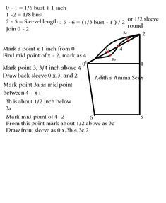 Adithis Amma Sews - Cute Confessions of a Sew Addict: Saree Blouse Pattern Draft 1 - Enjoy Cute Confessions, Pattern Drafting Tutorials Blouses, Blouse Pattern Free, Blouse Tutorial, Pattern Drafting Tutorials, Sewing Measurements, Sewing Sleeves, Sewing Blouses, Tailoring Techniques