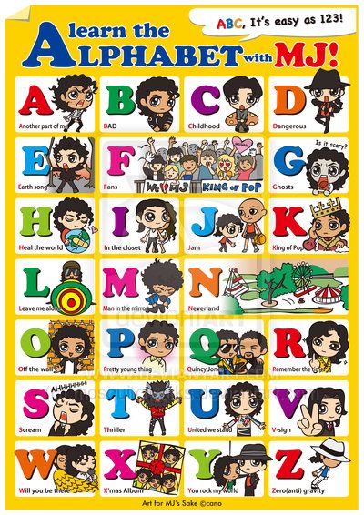 This is how MY children will be learning their ABC's Michael Jackson Drawings, Michael Jackson Funny, Michael Jackson Wallpaper, Michael Jackson Art, Michael Jackson Smile, Learning Abc, Michael Jackson Bad, King Of Pop, Michael Jackson Pics