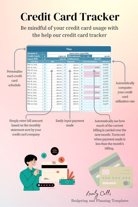 Credit Card Tracker Template Tips Manage Debt Financial Spending Money Literacy Credit Score Usage ipadplannertemplate #plannerorganizationideas #dayplanner #freebudgetprintables📍. Credit Card Tracker, Budget Organizer, Planners For College Students, Free Budget Printables, Credit Card Terminal, Free Planner Templates, Christian Planner, Tracker Template, Monthly Budget Template