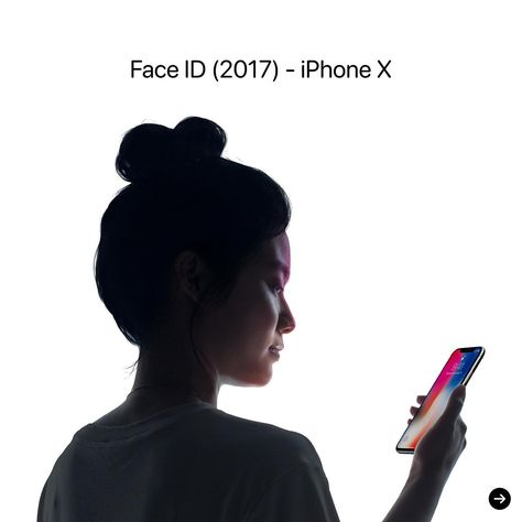 Apple has introduced Optic ID, its third biometric authentication system, with the Apple Vision Pro! Touch ID (2013) - iPhone 5s Face ID (2017) - iPhone X Optic ID (2024) - Apple Vision Pro Apple Vision Pro, Vision Pro, Apple Service, Face Id, Iphone 5s, Interactive Design, Marketing Campaigns, Iphone X, Ios