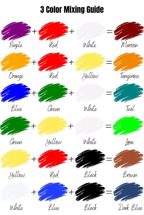 Color Mixing Chart and How to Make Colors What Colors Make Pink, Hair Color Ideas Red, Color Mixing Guide, Mixing Paint Colors, Shingle Colors, Color Mixing Chart, Clay Color, Coloring Images, Flower Colors