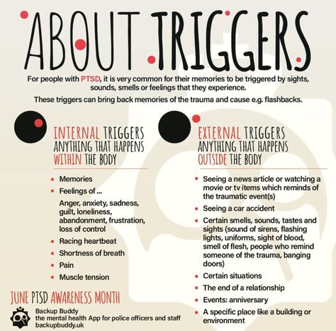 How To Identify Triggers, What Are Triggers, Intrusive Thoughts, Inner Child Healing, Post Traumatic, Mental And Emotional Health, Psychology Facts, Coping Skills, Healing Journey