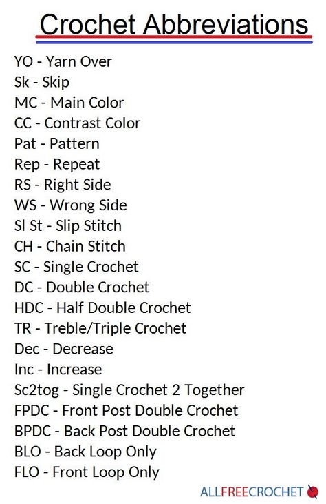 Crochet Abbreviations | Need to brush up on your crochet abbreviations? Check out this guide! Projek Mengait, Types Of Crochet, Crochet Stitches Symbols, Virkning Diagram, Crochet Stitches Guide, Crochet Symbols, Crochet Geek, Beginner Crochet Tutorial, Crochet Abbreviations