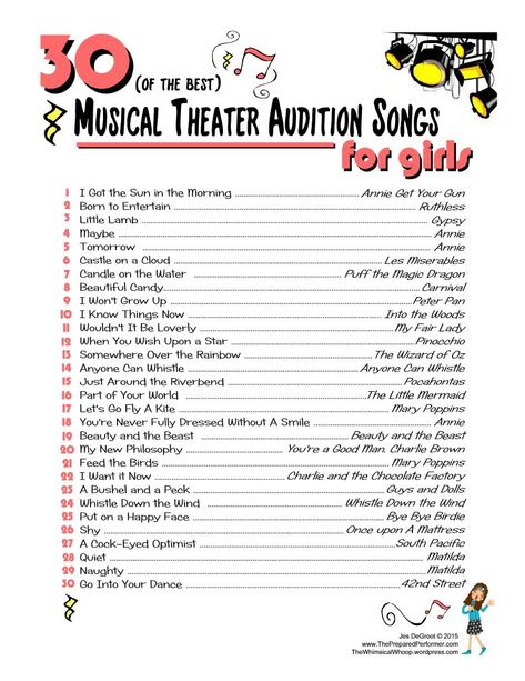 30 of the Best Musical Theatre Audition Songs for Girls http://www.thepreparedperformer.com/ #musicaltheatre Musical Theatre Audition, Theatre Audition, Musical Theatre Songs, Audition Songs, Theatre Quotes, Voice Lesson, Acting Tips, Singing Tips, Singing Lessons