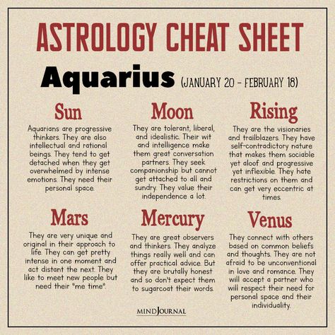 Astrology Cheat Sheet To Accurately Read 12 Zodiac Personalities Astrology Cheat Sheet, Sign Meaning, Birth Chart Astrology, Learn Astrology, Astrology Numerology, Zodiac Personalities, Astrology Chart, For Dummies, Mindfulness Journal