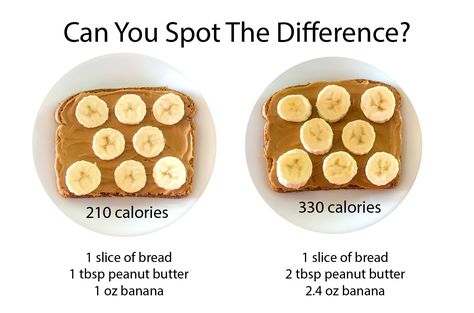 Portions can so easily get distorted.... Portion Distortion, High Calorie Snacks, Healthy Weight Gain Foods, Food To Gain Muscle, Weight Gain Diet, Weight Gain Meals, No Calorie Snacks, Easy Healthy Lunches, Food Swap