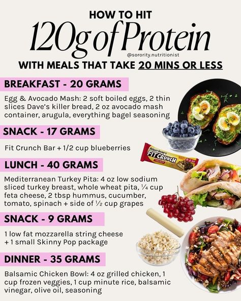 This week's realistic high protein meal plan is here!💕 Comment "meal plan" and I'll send you the link to order my 30 Day High Protein Meal … | Instagram High Protein Meal Plan, Protein Meal Plan, High Protein Meal, Healthy High Protein Meals, Protein Meal, Easy Healthy Meal Prep, Macro Meals, High Protein Low Carb, Healthy Protein