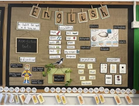 English Working Wall, Literacy Working Wall, Continuous Provision Year 1, Ks1 Classroom, Classroom Wall Displays, Literacy Display, Year 1 Classroom, Teaching Displays, Working Wall