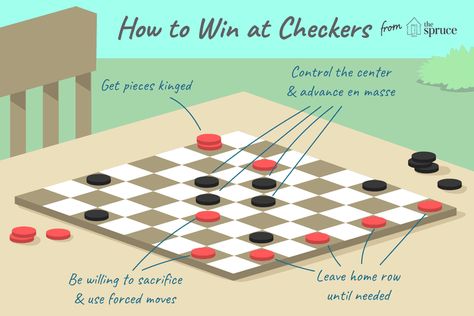 How Beginners Can Win at Checkers Following Simple Strategies Checkers Game Rules, How To Play Checkers For Beginners, How To Play Checkers, Checkers Board Game, Chess Tactics, Learn Chess, Chess Strategies, Checkers Game, Study Strategies