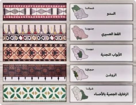 National Day Saudi, Saudi Arabia Culture, 달력 디자인, Doner Kebab, Arabian Art, Islamic Patterns, Textile Prints Design, Arabic Art, Arabic Calligraphy Art