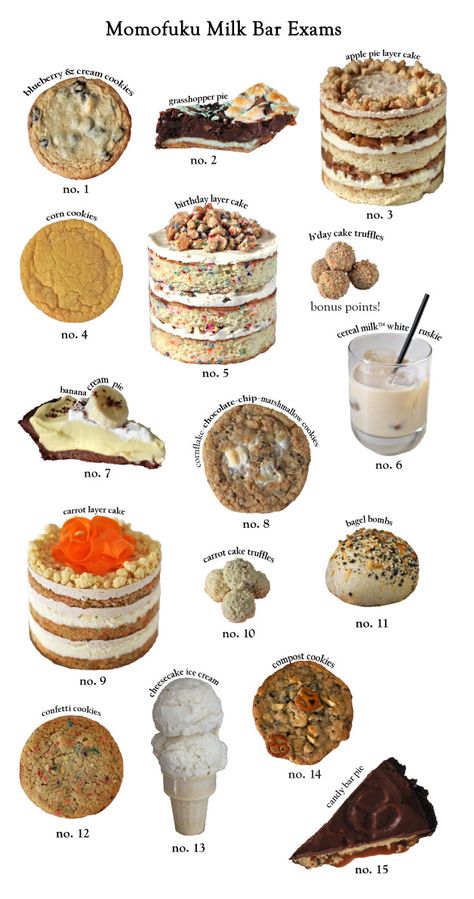 Momofuku Recipes, Milk Bar Cake, Milk Bar Recipes, Momofuku Milk Bar, Christina Tosi, Famous Chef, Food Aesthetics, Mini Tortillas, Bar Recipes