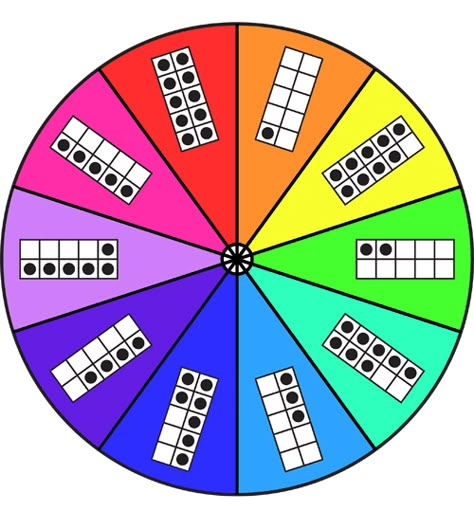 Fabulous and fun 10-frame spinner game freebie. Perfect for Kindergarten and Grade 1! By GradeOnederful.com 10 Frame Games, Number Spinner Free Printable, 10 Frame Activities, 10 Frames Kindergarten, Printable Alphabet Spinners, Kindergarten Ten Frame Activities, Composing And Decomposing Numbers, Ten Frame Games Kindergarten, Spinner Games