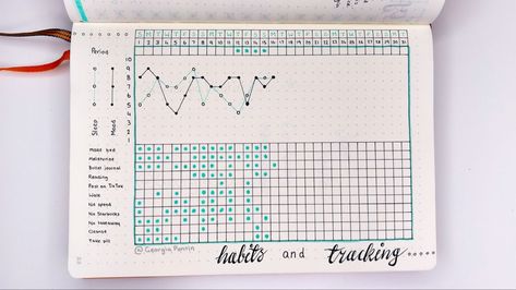 Planer Habit Tracker, Habit Tracker Page Ideas, Bujo Project Tracker, Academic Bullet Journal, 2024 Bullet Journal Ideas, Bujo Habit Tracker Ideas, Habit Tracker Minimalist, Habit Tracker Bujo, Bullet Journal Graph