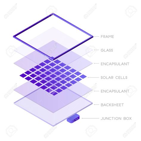 A glass window that contains photovoltaic cells for energy generation. Solar Panel Illustration, Panel Illustration, Solar Panel Project, Solar Logo, Solar Energy Design, Photovoltaic Cells, Solar Energy Projects, Photovoltaic System, Element Illustration