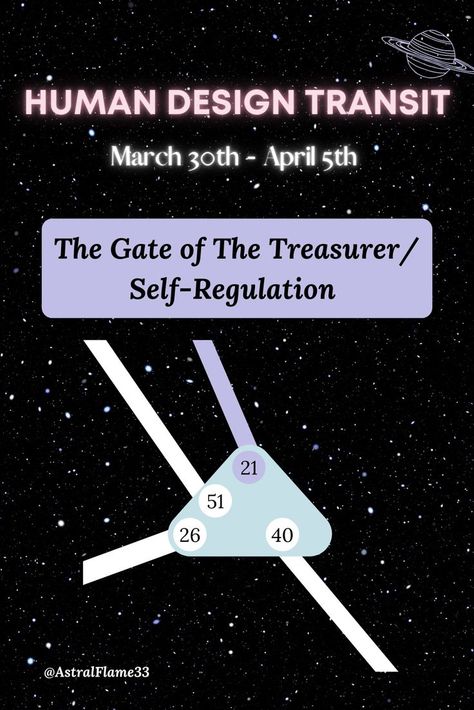 The sun is highlighted gate 21 for the next 5 days to help us get ourselves in order. Using both traditional and Quantum Human Design as well as channeled info to bring you this report. Human Design Generator, Self Regulation, Human Design, Long Haul, Inspiration Board, Gate, The Sun, The Next, Energy