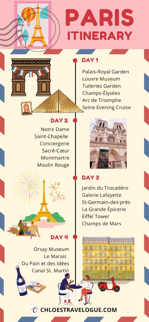 4 Days in Paris Itinerary | Paris Highlights & Hidden Gems (+Map Location) France Trip Itinerary, Paris Itinerary 3 Days, Paris Trip Planning, Canal St Martin, 4 Days In Paris, Seine River Cruise, Europe 2024, France Itinerary, Tuileries Garden