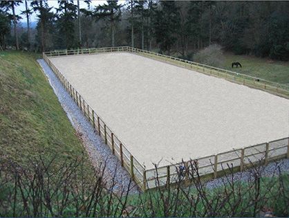 Simple Outdoor Horse Arena, Horse Yard, Arena Footing, Horse Riding Arena, Dressage Arena, Shed Designs, Horse Farm Ideas, Horse Paddock, Riding Arena