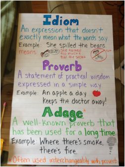 Idiom/Proverb/Adage Anchor Chart Proverbs Anchor Chart, Idioms Anchor Chart, Saying About Life, Adages And Proverbs, Ela Anchor Charts, Idioms And Proverbs, Guided Reading Kindergarten, 5th Grade Writing, Teaching 5th Grade