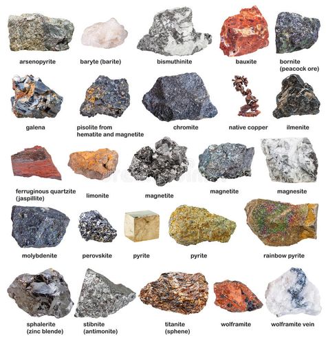 Collection from raw minerals and ores with names. Isolated on white background , #Aff, #minerals, #ores, #Collection, #raw, #white #ad Raw Gemstones Rocks, Mineral Identification, Rock Identification, Galena Mineral, Free Art Print, Rock Minerals, Small Art Prints, Raw Minerals, Free Art Prints