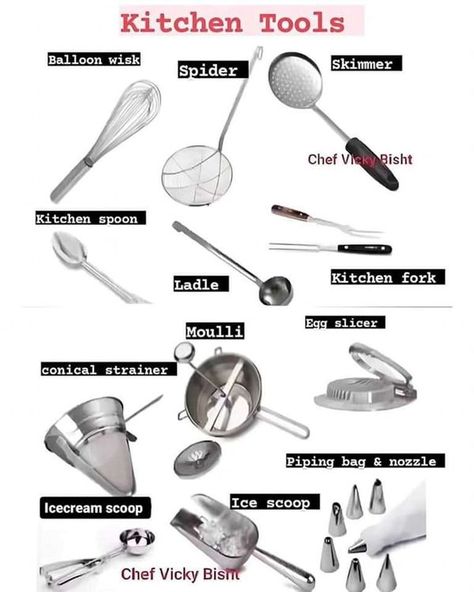 Kitchen Essentials List, Kitchen Science, Basic Cooking, Happy Kitchen, Essentials List, Art Of Cooking, December 2024, Cooking Basics, Forks And Spoons