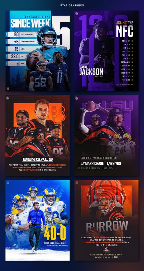 Nfl Combine Graphics, Nfl Sports Graphics, Usa Graphic Design, Nfl Poster Design, Nfl Graphic Design, Sports Overlay, Sport Design Graphic, Nfl Graphics, Sports Poster Design