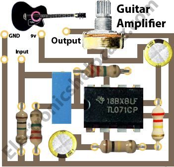 This is a Guitar Amplifier Using TL071 IC. this is a good quality amplifier for guitar. It’s also easy to make It’s run with 9 volts. We can see in electric guitar with sound control there used one 9 volt battery. that buttery can be used in this circuit. Normally in acoustic guitar, there has no electric system. We can convert acoustic to electric using this type of circuit. Amplifier Circuit Diagram, Diy Guitar Amp, Diy Guitar Pedal, Basic Electronic Circuits, Basic Electrical Wiring, Valve Amplifier, Diy Amplifier, Electronics Hacks, Electronic Circuit Design