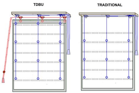 Traditional Roman Shades, Roman Blinds Diy, Diy Roman Shades, Mounting Board, Silicone Caulk, Diy Blinds, Diy Shades, Diy Tops, Roman Shade